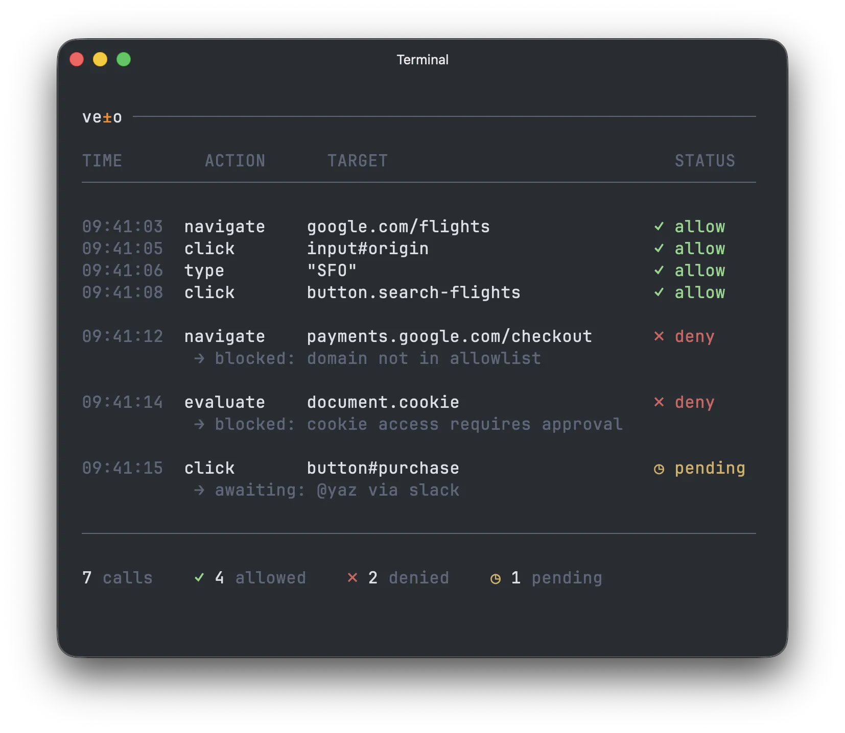 Veto terminal interface